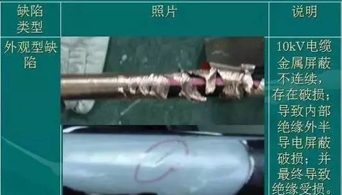 ���ߵ��½ṹ�߶Ȳ鿴��һͼȫ�˽�