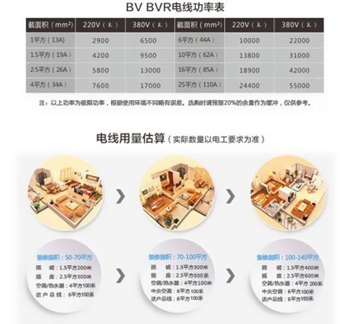 ���Ҳ��BVR����Ŷ�� 