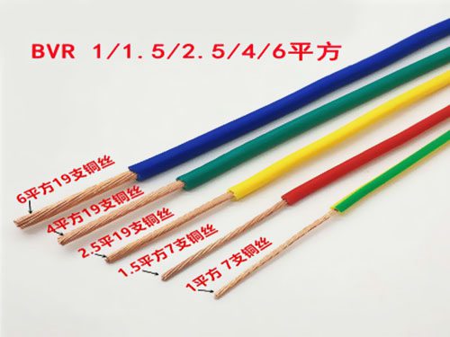 金联宇装修电线