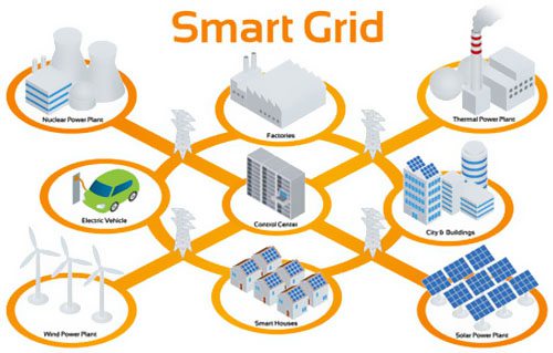 2020-24�������ܵ����г��긴����18.76%